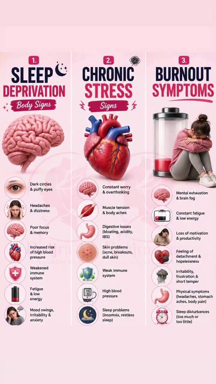 Recognizing Early Symptoms of Sleep Deprivation, Stress, and Burnout