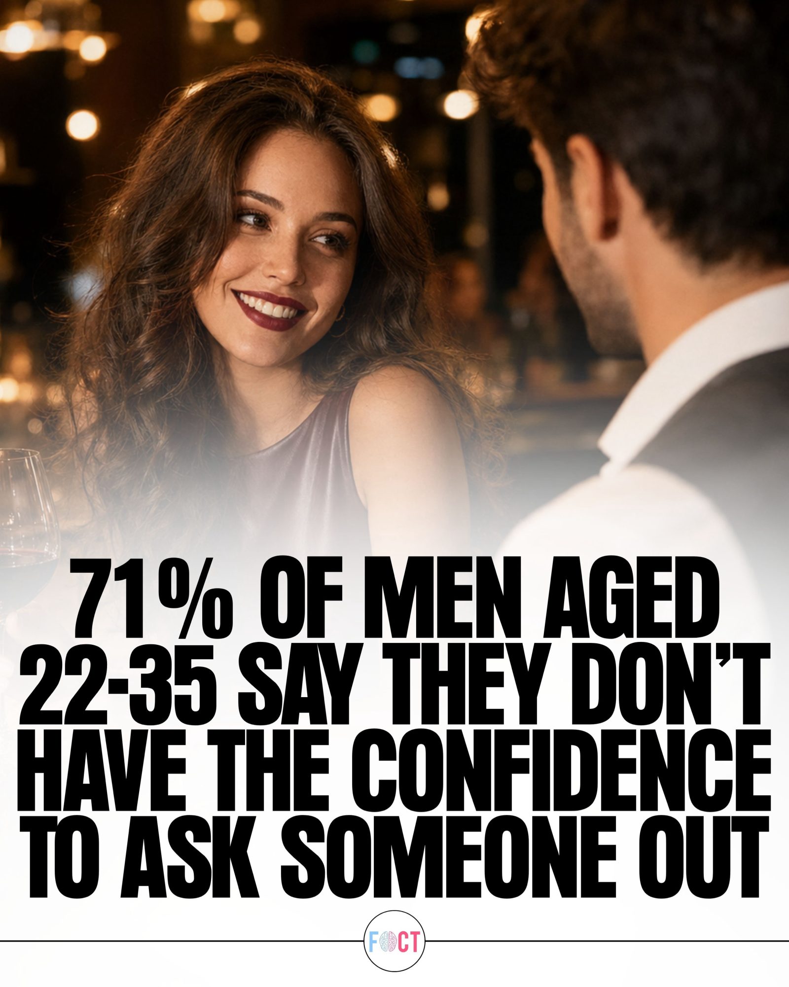 Understanding the Dating Recession: Confidence Gap in Modern Relationships