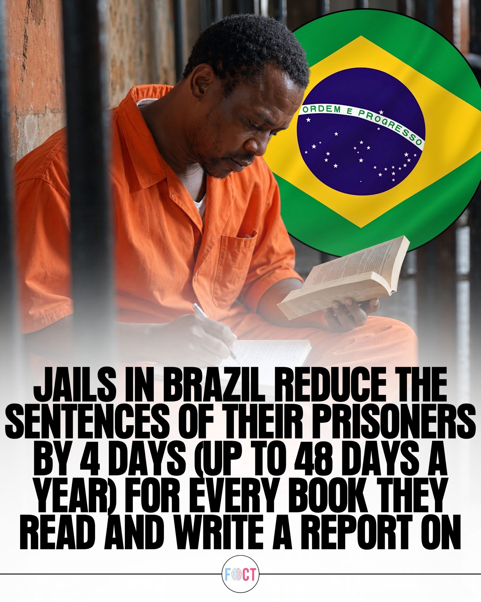 Brazilian Prisons Offer Sentence Reduction for Reading