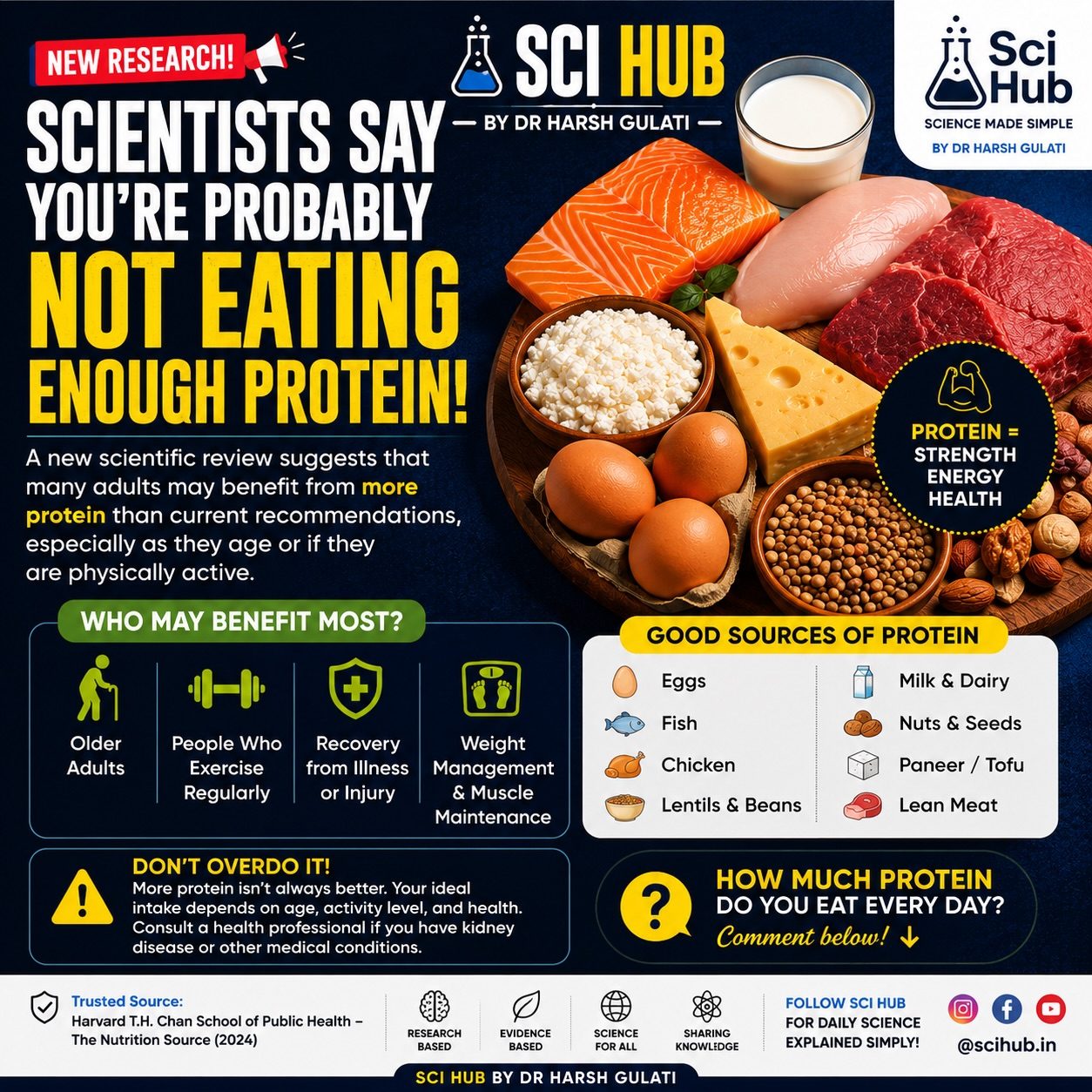 Protein Intake: Are You Getting Enough?
```