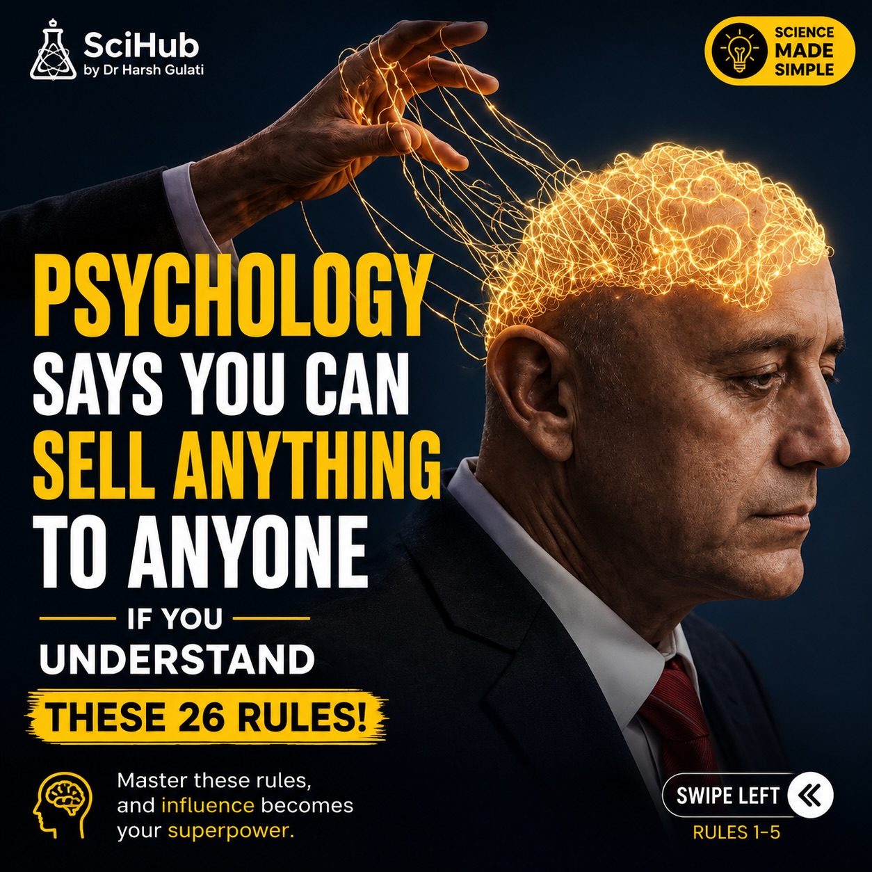 Learn the 26 rules of influence and Master the Psychology of Selling