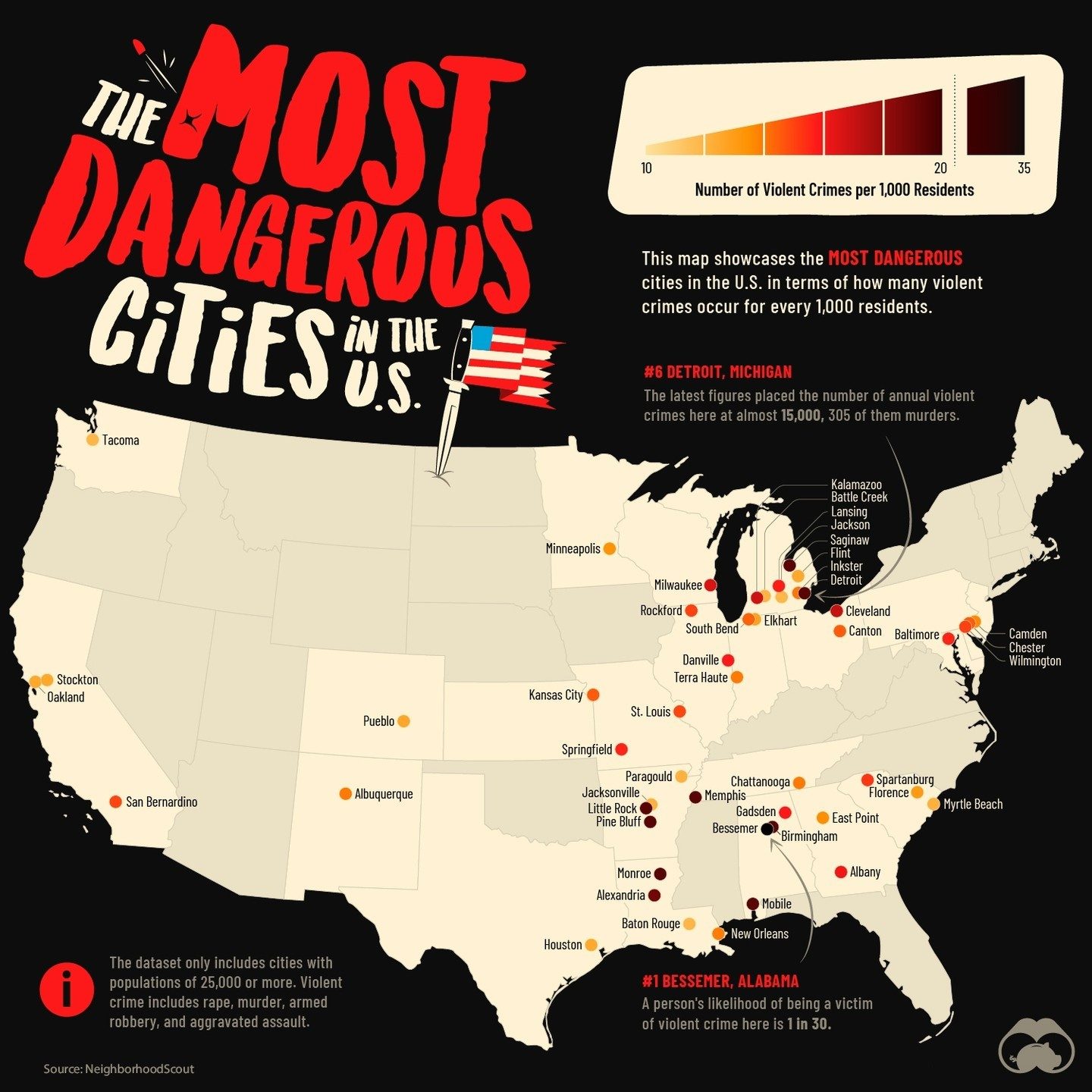 Most Dangerous US Cities by Violent Crime Rate