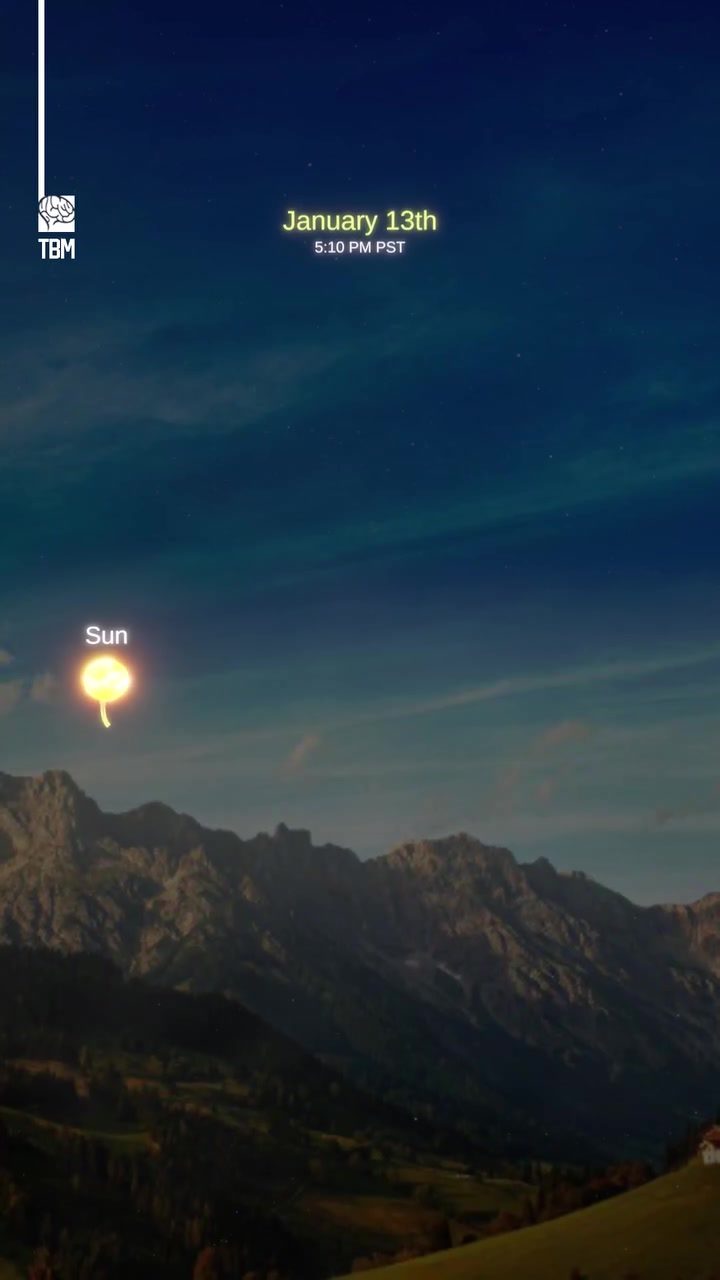 The Sun's Annual Path: Discovering the Analemma