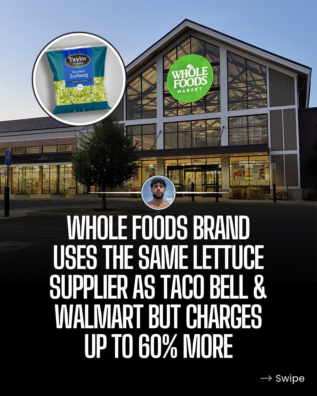 Whole Foods 365 Brand Lettuce: Same Supplier as Taco Bell and Walmart