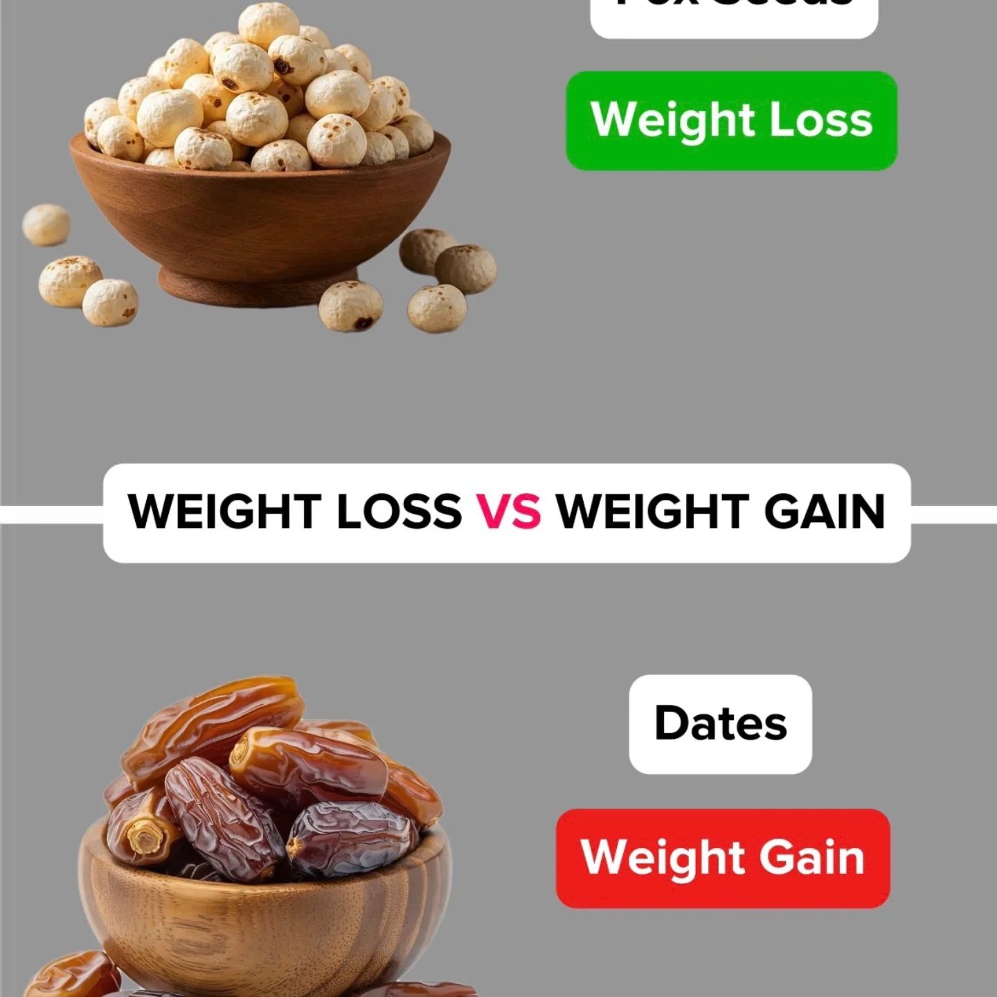 Foods That Promote Weight Loss vs. Weight Gain