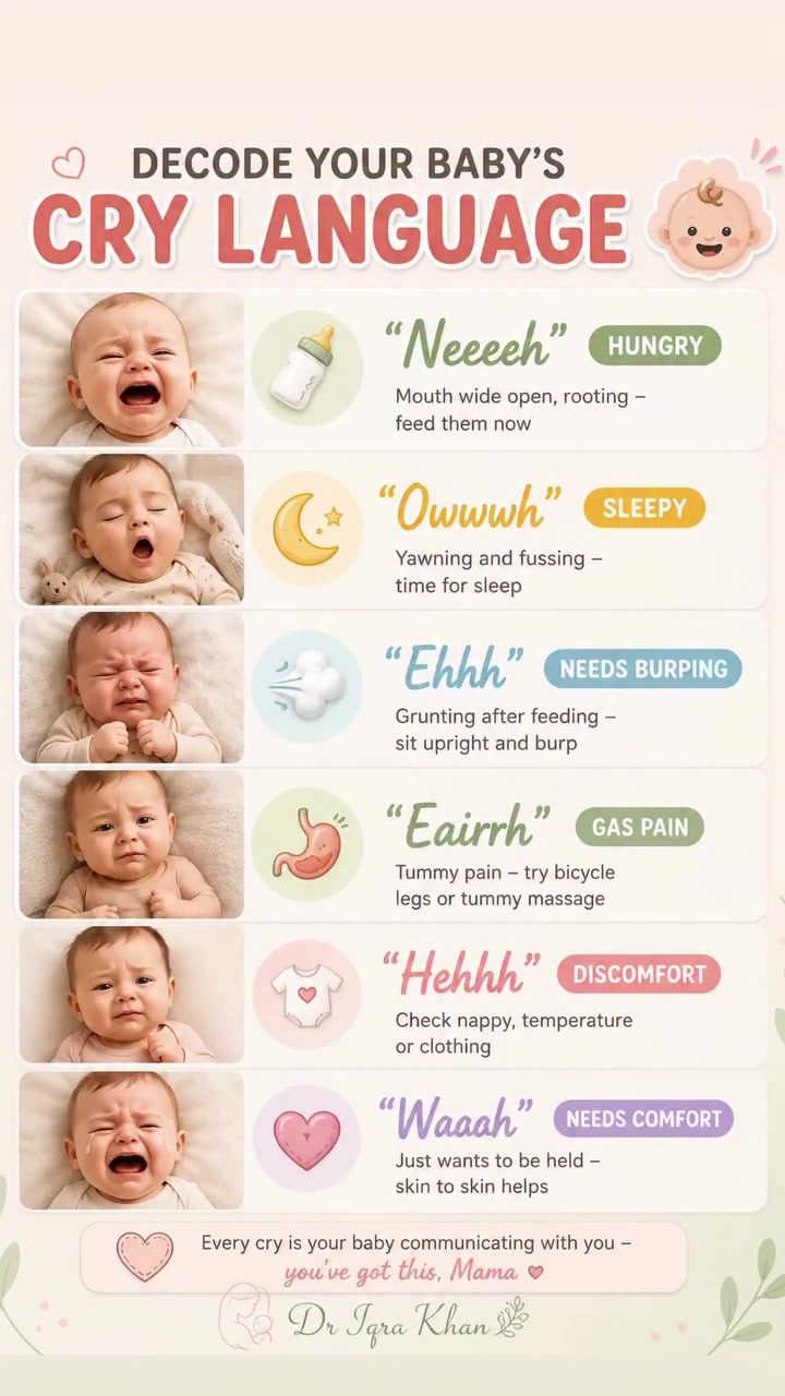 Decoding Baby Cries: What Different Sounds Mean For New Parents