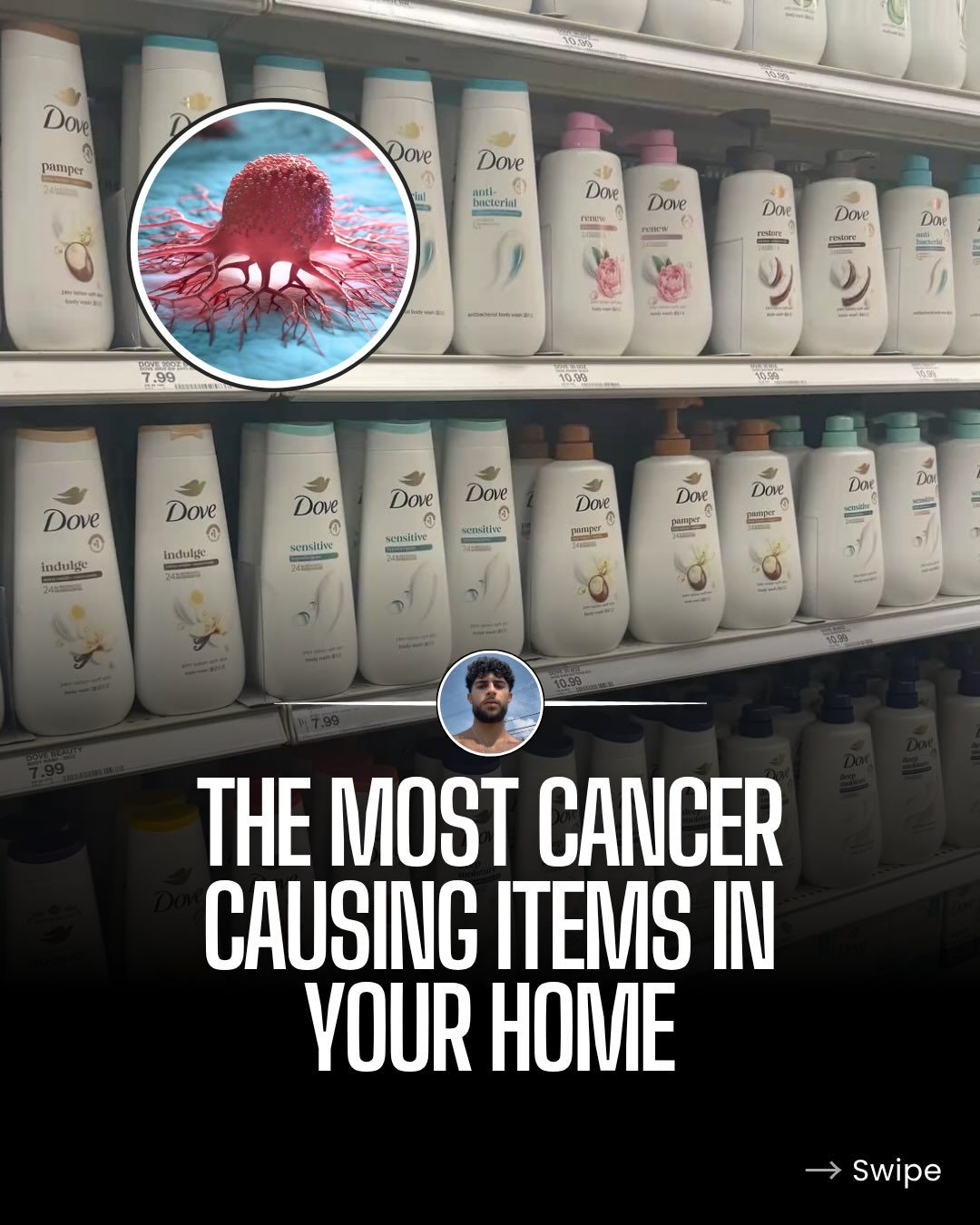 Healthy Home Swaps: Avoiding Toxic Items