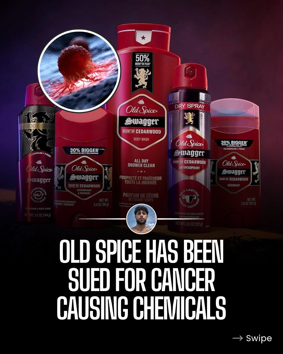 Old Spice Sprays Recalled After Benzene Exposure