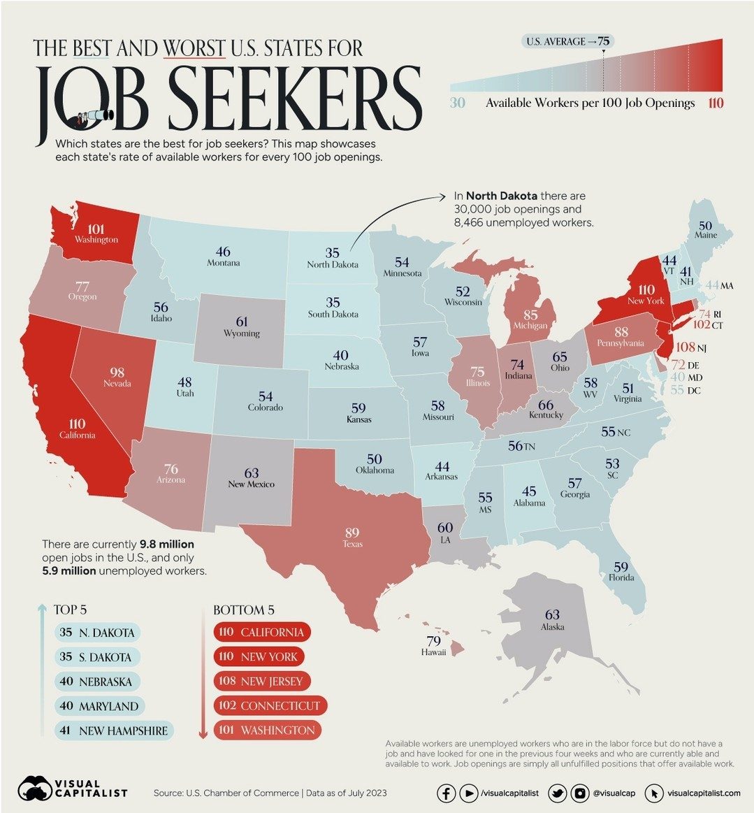Here are the best and worst US States for Job Seekers in 2023