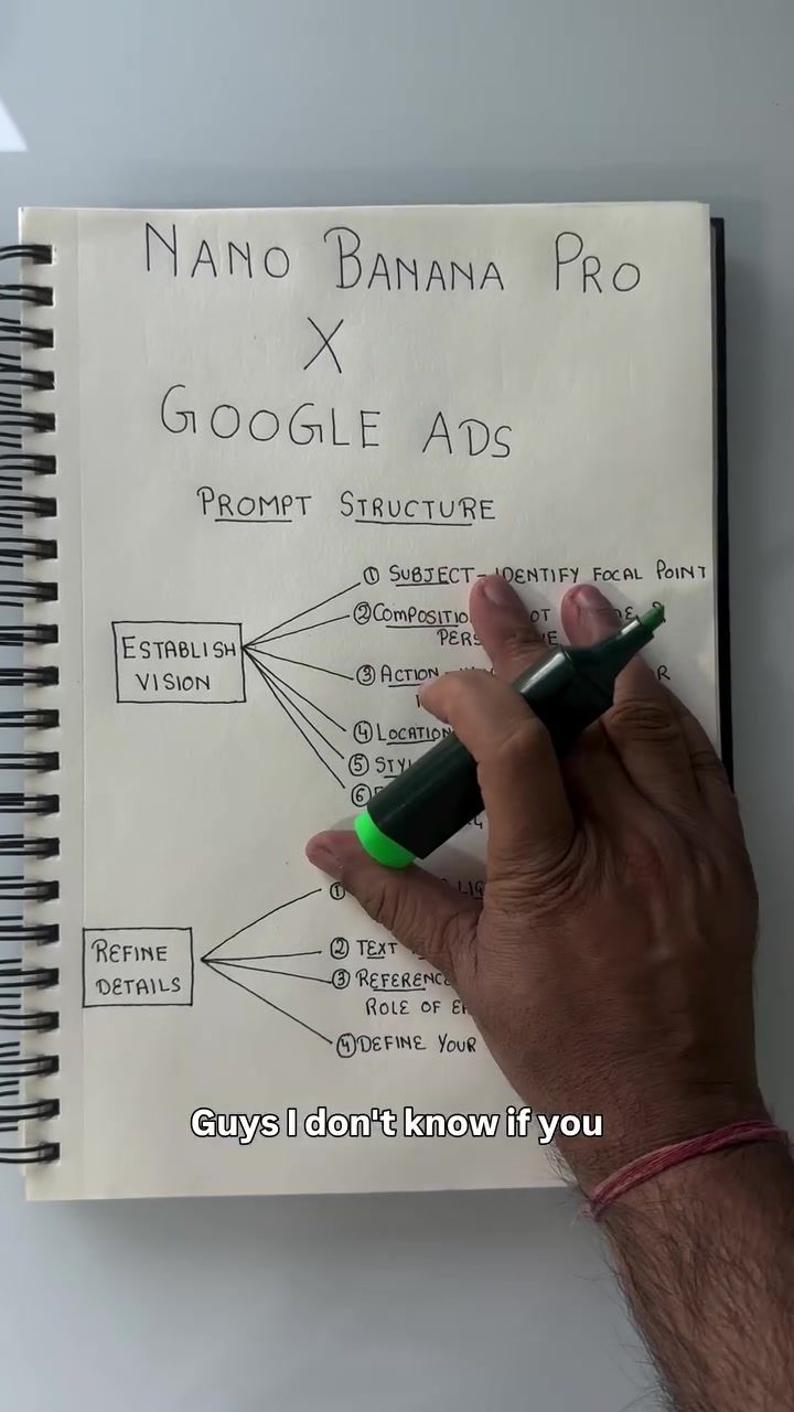 Mastering Nano Banana Pro Prompts for Effective Google Ads
