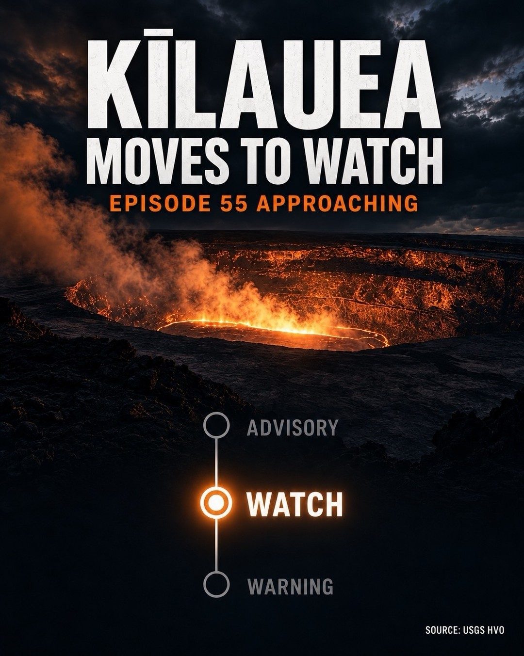 Kīlauea Volcano: Advisory to Watch Status
