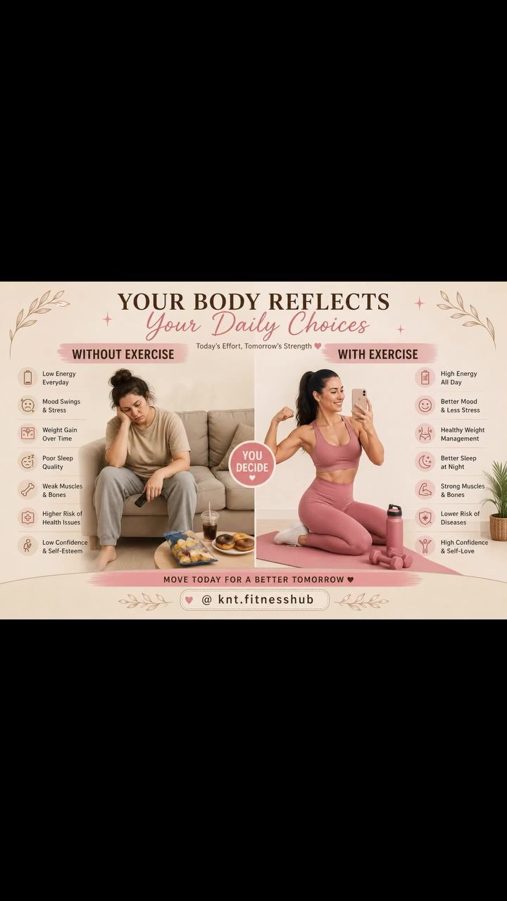 Daily Choices: How Exercise Shapes Your Health